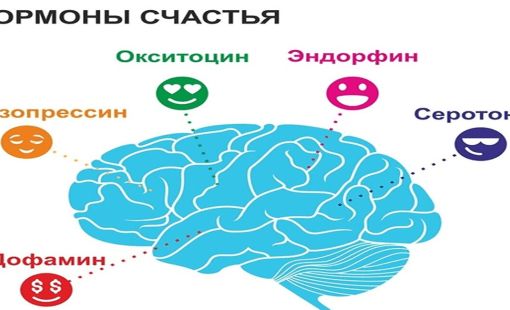 Усталость и отсутствие радости: признаки дофаминовой зависимости