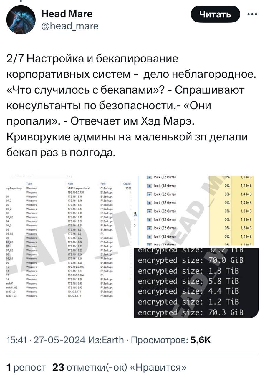 Серверов нет, но вы держитесь»: как хакерская группа Head Mare пыталась  уничтожить СДЭК : Общество : Live24.ru